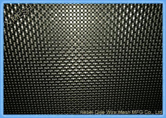 expanded mesh panels