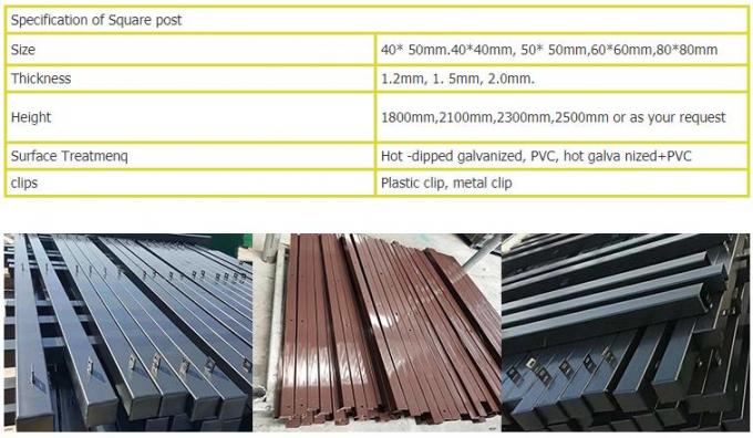 Anti Climb PVC Coated Wire Mesh Fence Panels 1530mm 1830mm 2030mm For Multi Color