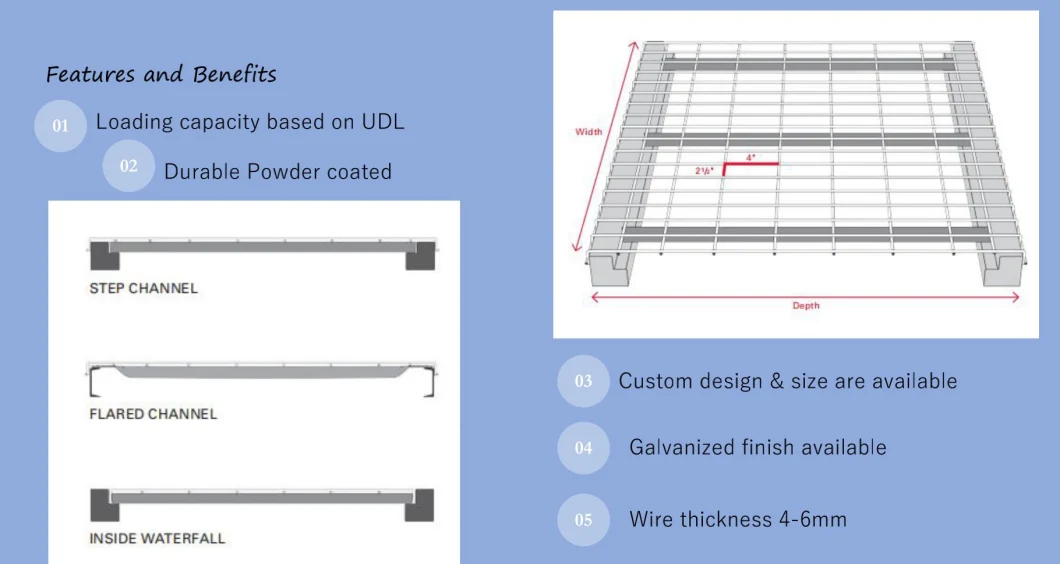 PVC Coated Steel Matting Galvanized Welded Wire Mesh