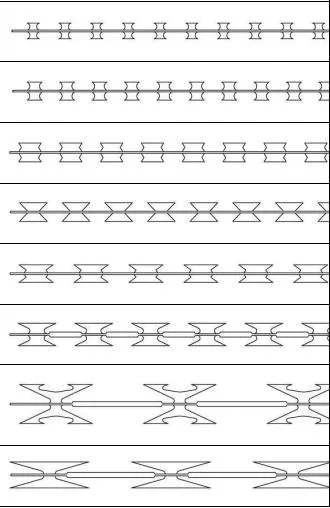 Blade Fencing Barb 450mm Concertina Razor Wire Bto-18 2