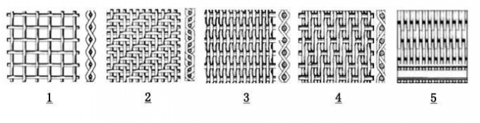 Flat Surface Woven Stainless Steel Wire Mesh High Precision 0