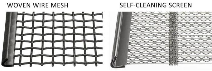 65mn Crimped Vibrating Wire Mesh For Mining Sieve Screen 0