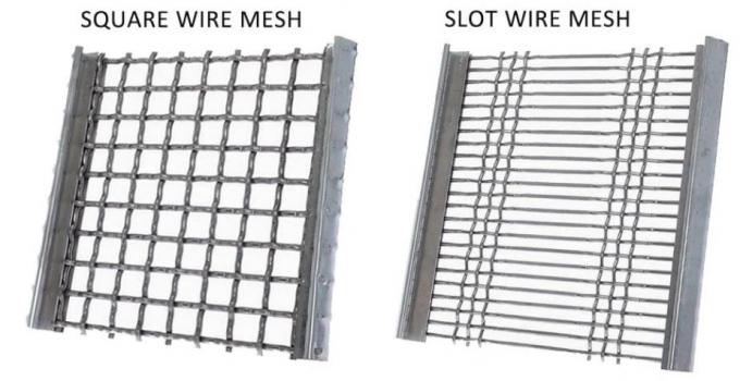 Crimped Vibrating Wire Mesh for Mining Sieve Screen