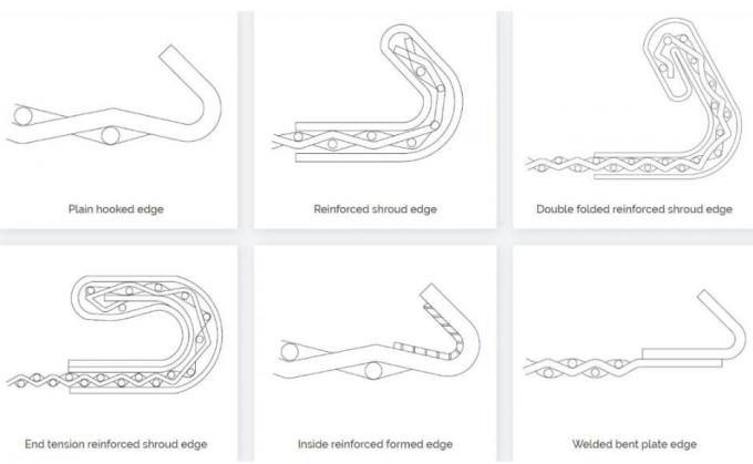 Crimped Vibrating Wire Mesh for Mining Sieve Screen