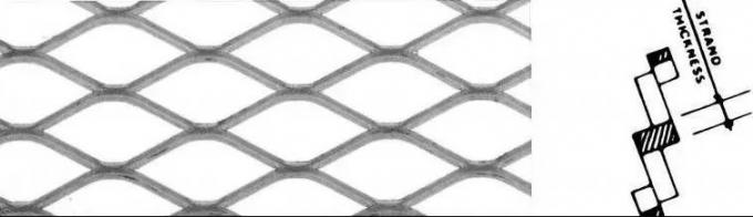 109mm Width 7*12 mm Expanded Metal Mesh for Dust Filter