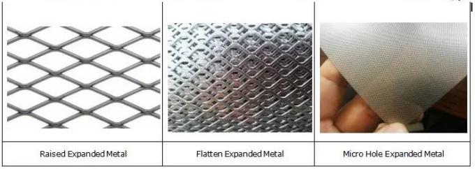 109mm Width 7*12 mm Expanded Metal Mesh for Dust Filter