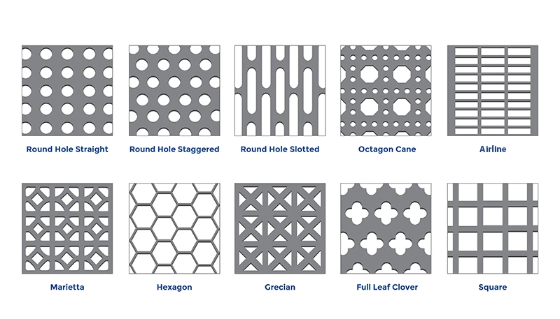 2mm 3mm Hole Size Stainless Steel Perforated Metal Sheet Mesh Decorative Sheet For Ventilating 0