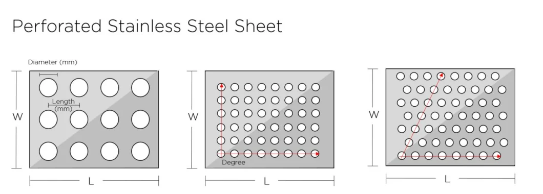 2mm 3mm Hole Size Stainless Steel Perforated Metal Sheet Mesh Decorative Sheet For Ventilating 9