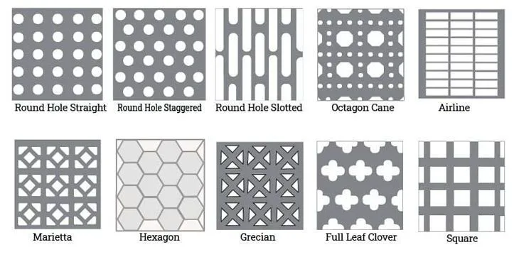 Stainless Steel Micron Hole Perforated Mesh Sheet Metal 1