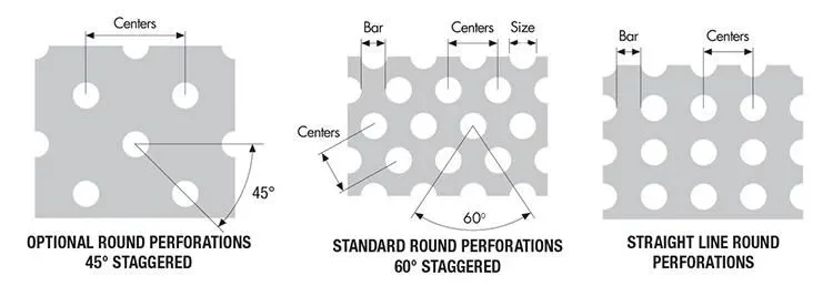 Stainless Steel Micron Hole Perforated Mesh Sheet Metal 0