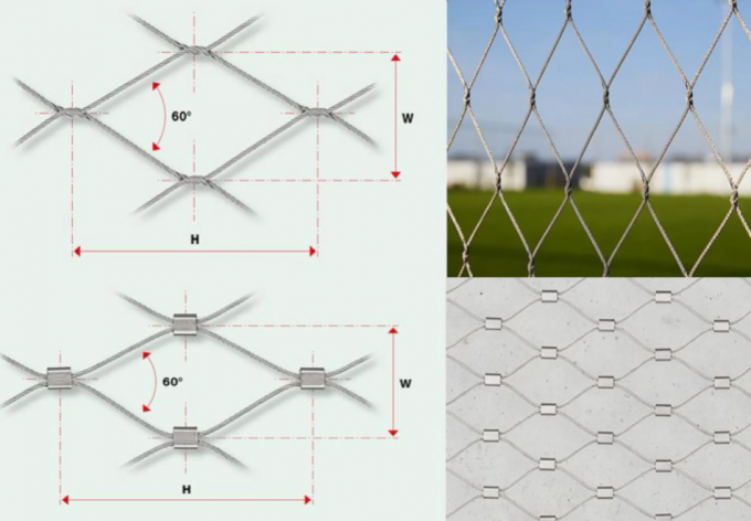 Flexible Stainless Steel Cable Mesh 304 316 Metal Wire Rope Mesh for ...