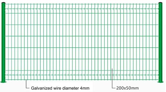 High Quality Welded Galvanized Wire Mesh 6 Gauge Panel Security Bending Garden Mesh Welded Curved 3D Fence