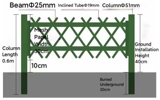 Stainless Steel Guardrail Curved Lawn Guardrail PVC Plastic Imitation Bamboo Park Garden Fence