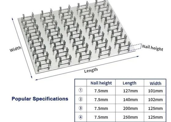 Galvanized Truss Connector Plates Connect Multiple Pieces Of Truss At Truss Joint