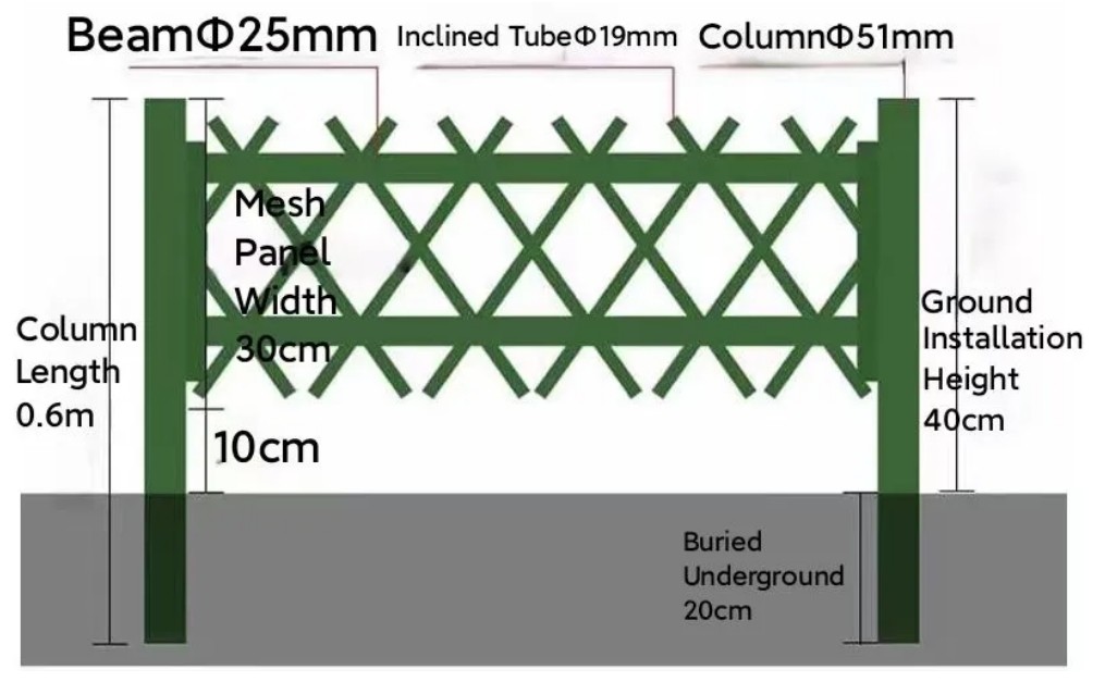 Stainless Steel Guardrail Curved Lawn Guardrail PVC Plastic Imitation ...