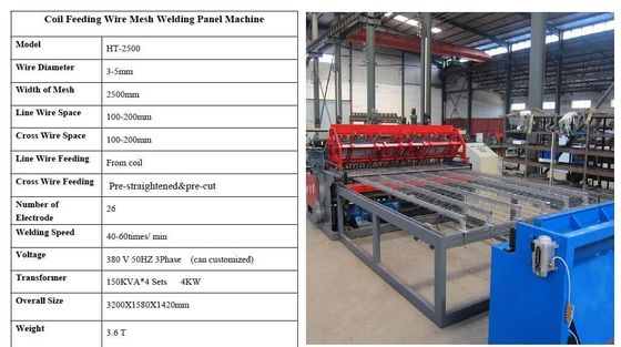 1-3m Width Weld Mesh Making Machine 0.3mm-0.5mm Wire Thickness