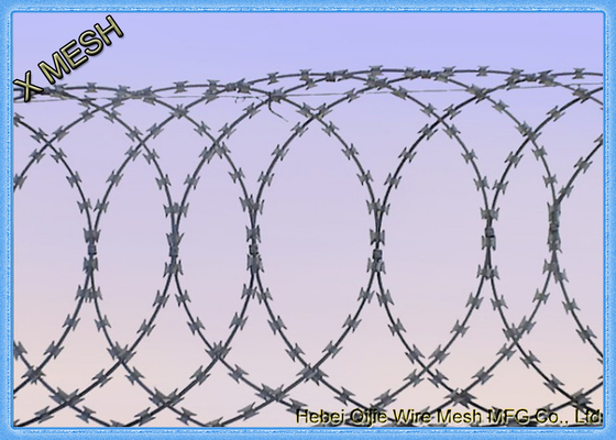 Razorwire Flat Profile – A Useful Alternative To Concertina Razor Wire With Clips